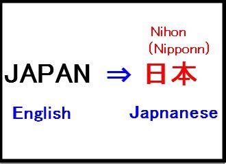 how do you say|how do you say in japanese.